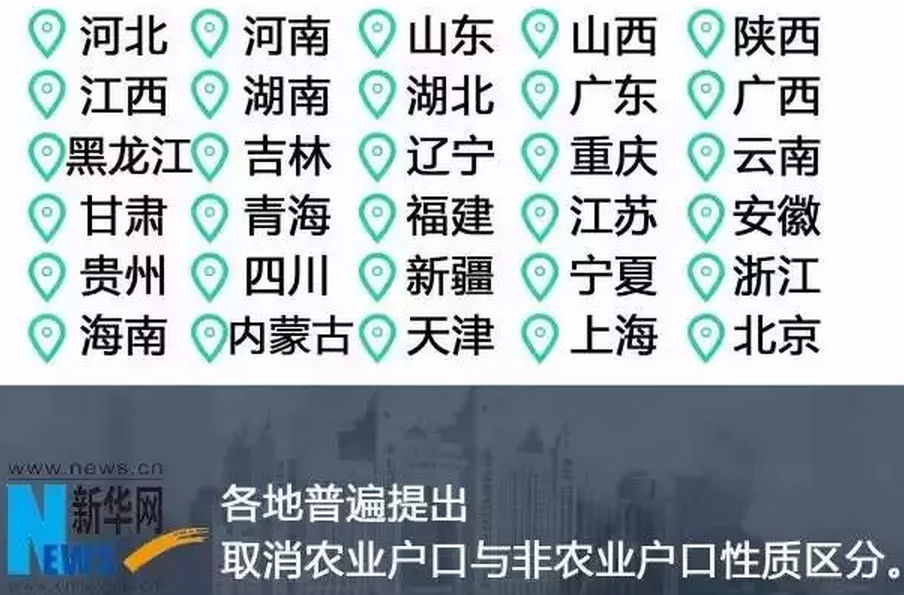 農(nóng)村戶口將全面取消，土地確權(quán)、宅基地申請需趁早(圖2)