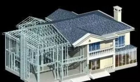 中國從普通別墅住宅到輕鋼結構建筑的發(fā)展歷史(圖4)
