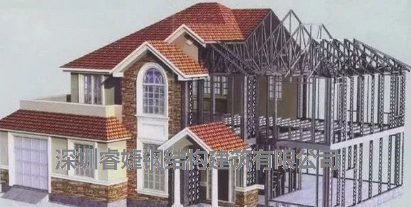 教你正確認(rèn)識輕鋼別墅和市場的崛起！(圖2)