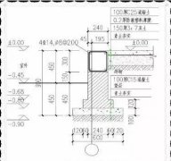 輕鋼別墅基礎(chǔ)施工流程！