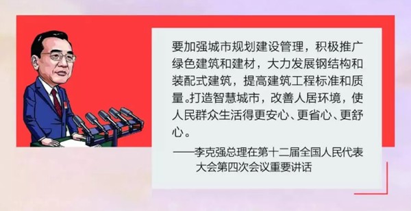 同樣都是輕鋼別墅 為什么有的價格高有的價格低？(圖1)
